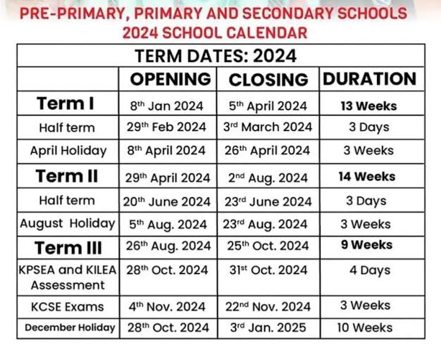 2024 Kenyan Schools Calendar Dates