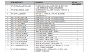 Kenya power vacant positions 