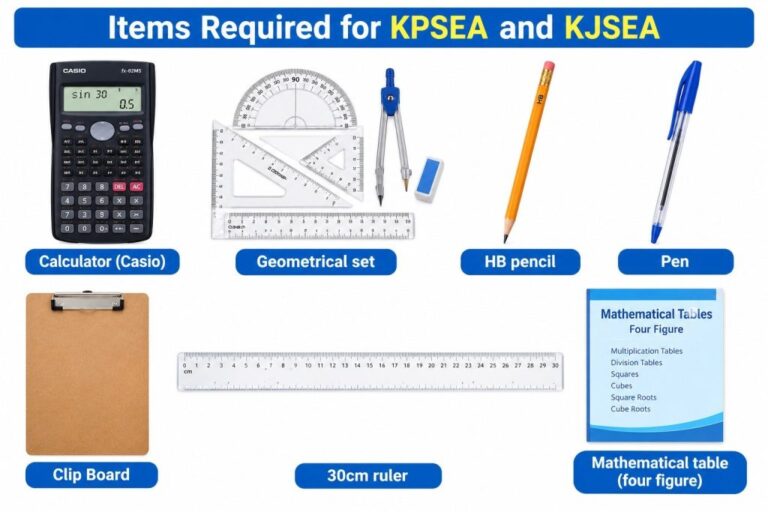 KNEC Lists Items Grade 6 & 9 Learners Must Carry For KPSEA & KJSEA
